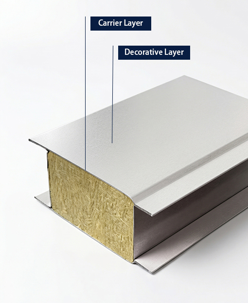 Rock wool sandwich panel structure - Customizable with PVDF, texture, or stone coating finishes