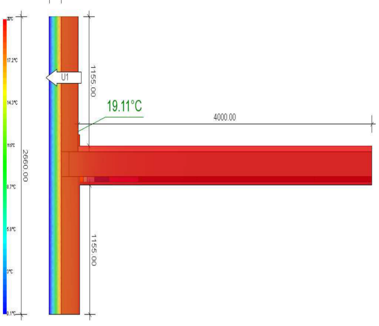 Thermal bridging simulation and U-value analysis for building envelopes in Thailand and Vietnam, showcasing temperature distribution and insulation efficiency.